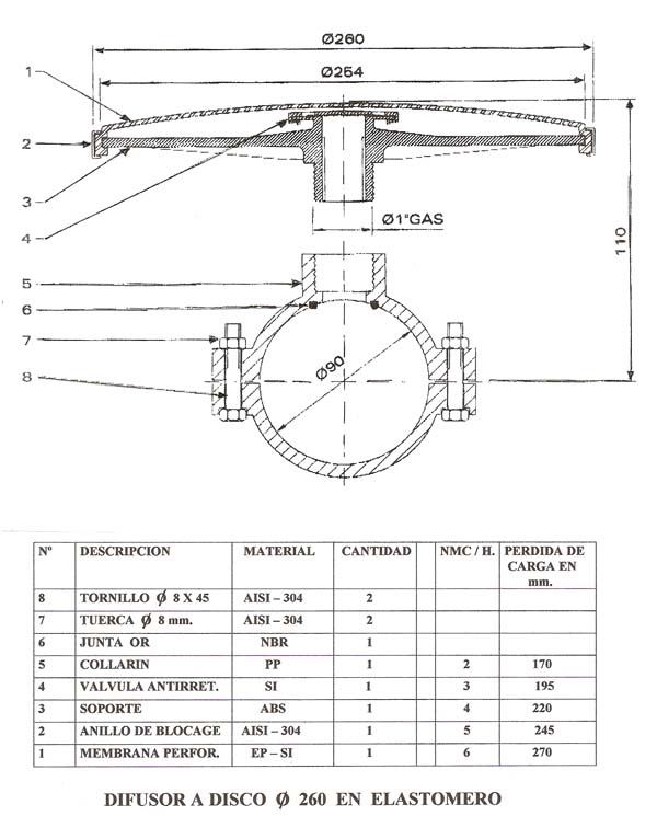 plano Difusor de microburbuja a disco 9 260 - ELASTOMERO -Difusores para Depuración y agitaciÓN de aguas 